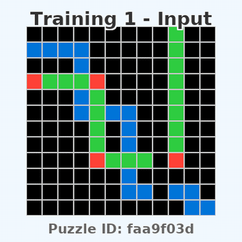 ARC puzzle faa9f03d — Training 1 Input grid with blue, green, red cells